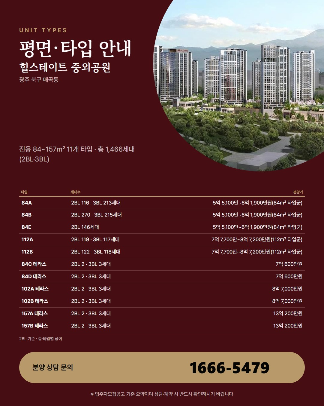 힐스테이트 중외공원 세금·대출 기본기 · 취득세와 잔금대출