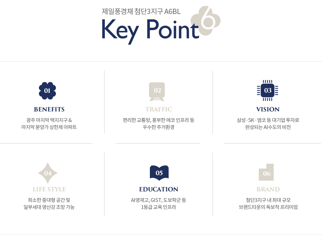 제일풍경채 첨단3지구 A6BL Key Point 6