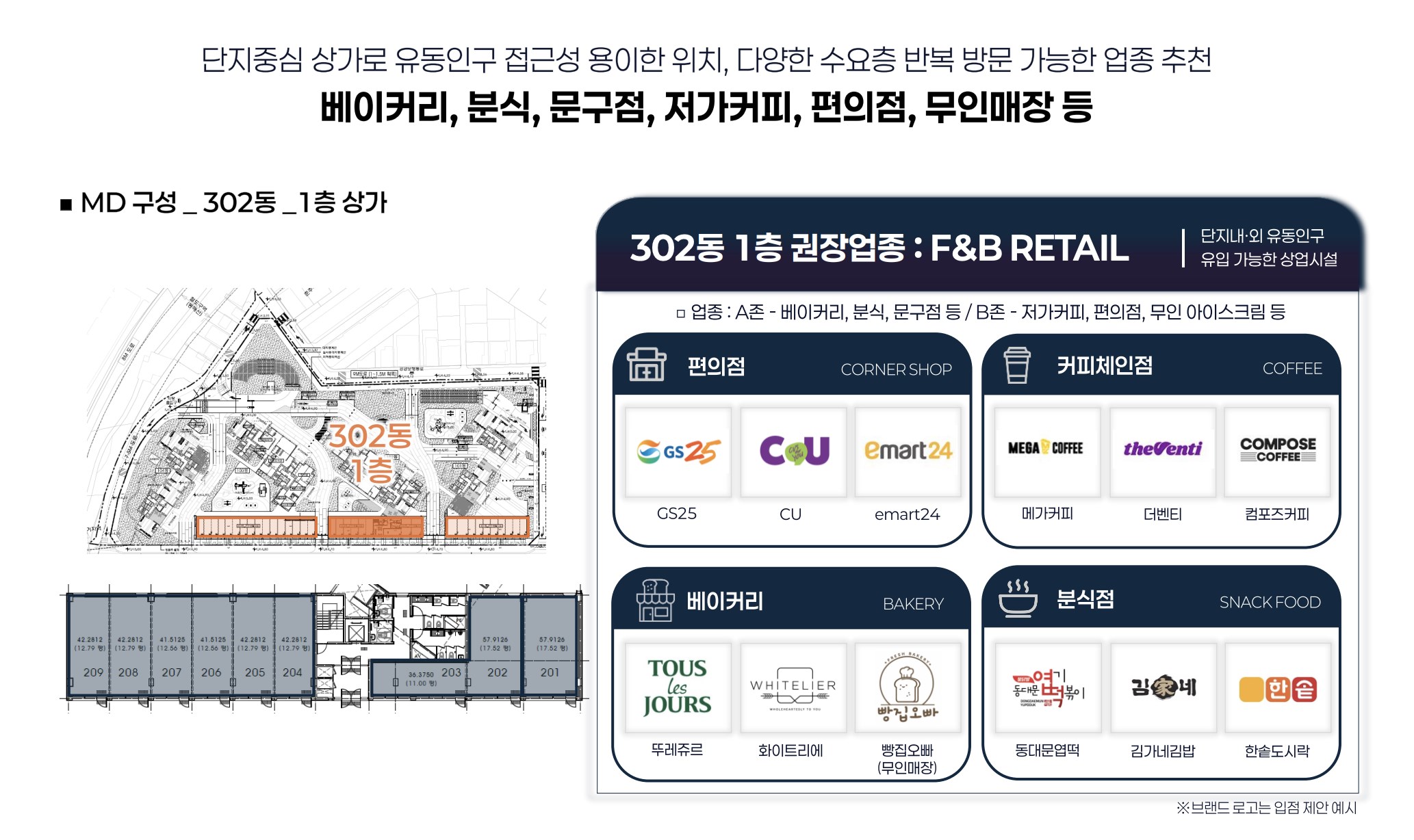 동래 롯데캐슬 시그니처 302동 MD 구성