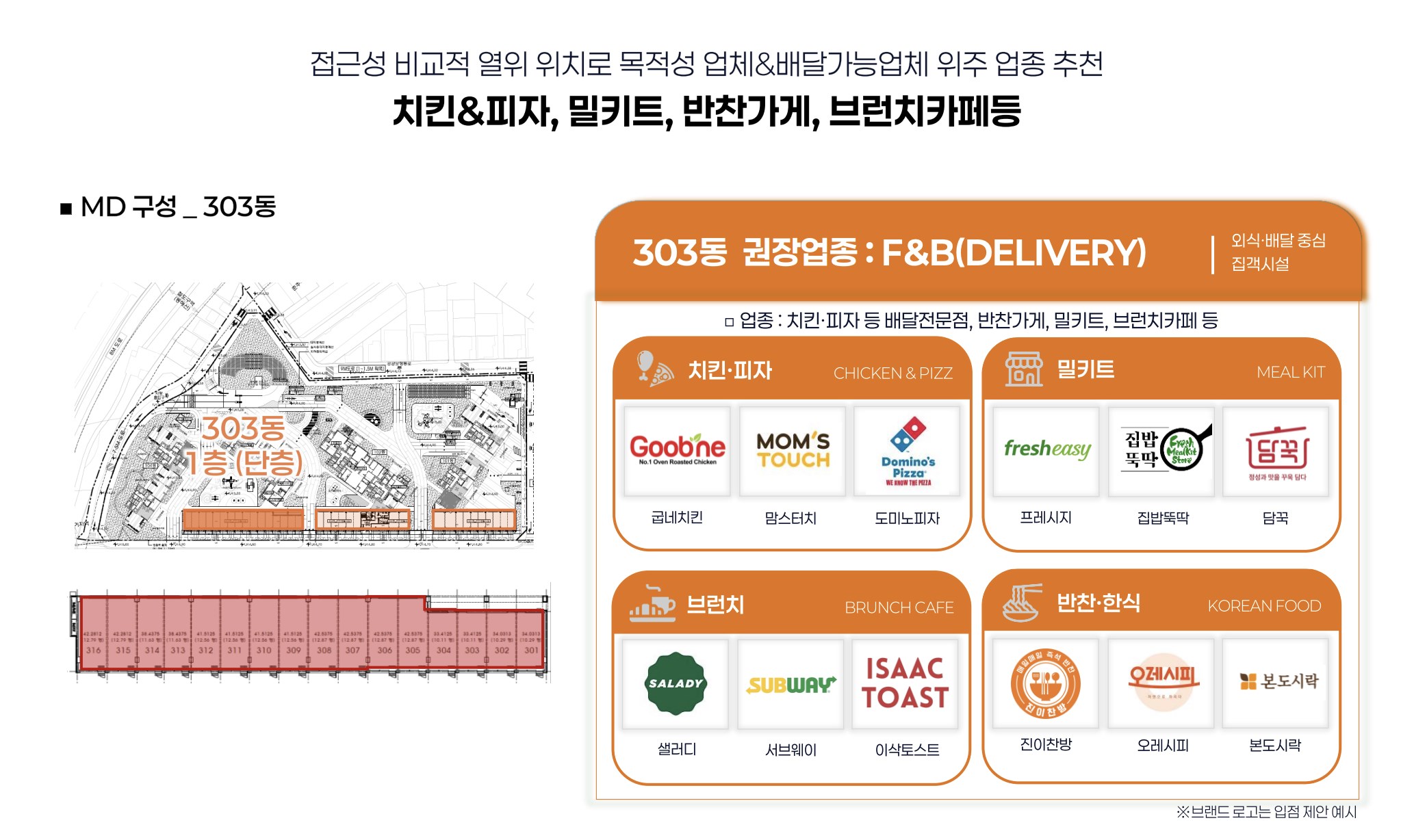 동래 롯데캐슬 시그니처 303동 MD 구성
